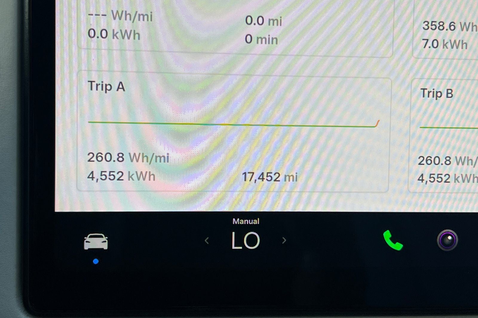 2022 Tesla Model S Base