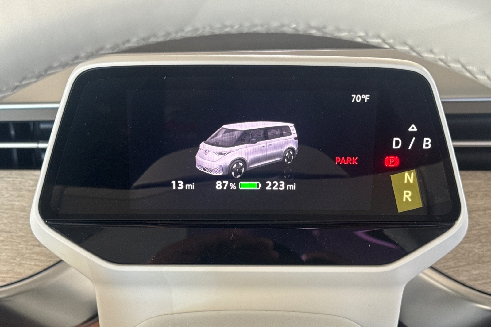 2025 Volkswagen ID. Buzz 1st Edition